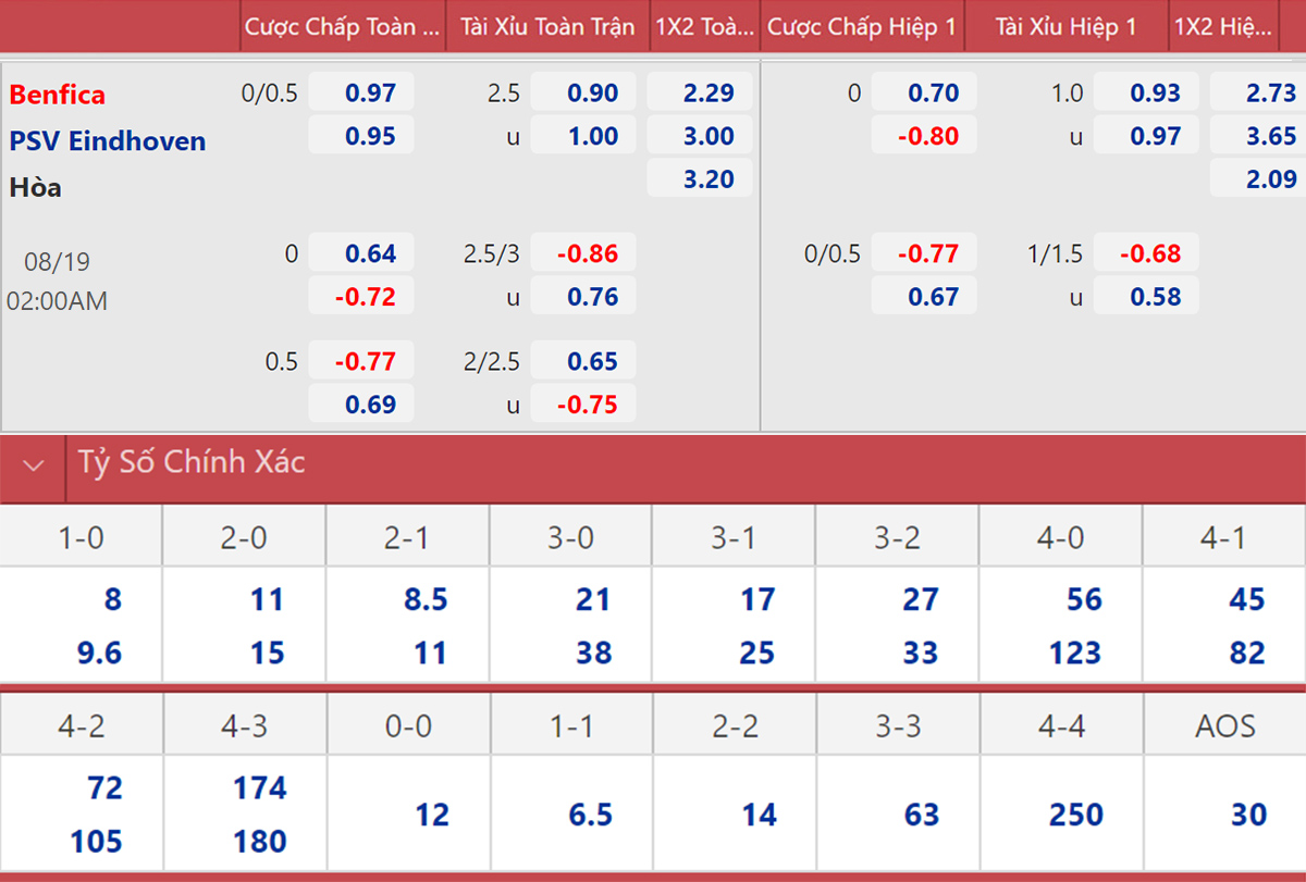 keo-bong-da-truc-tuyen
